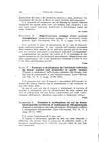 giornale/PUV0115325/1935/unico/00000330