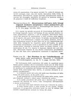 giornale/PUV0115325/1936/unico/00000184