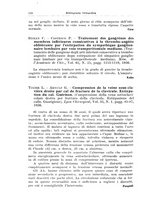 giornale/PUV0115325/1937/unico/00000122