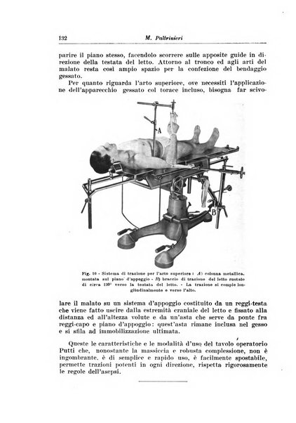 Bibliografia ortopedica