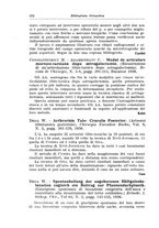 giornale/PUV0115325/1937/unico/00000286