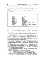 giornale/PUV0115325/1938/unico/00000012