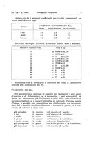 giornale/PUV0115325/1938/unico/00000015