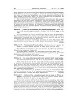 giornale/PUV0115325/1938/unico/00000070