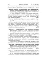 giornale/PUV0115325/1938/unico/00000104
