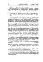 giornale/PUV0115325/1938/unico/00000238