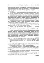 giornale/PUV0115325/1938/unico/00000266