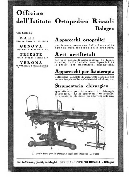 Bibliografia ortopedica