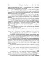 giornale/PUV0115325/1938/unico/00000392