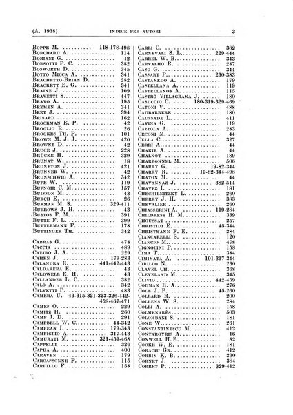 Bibliografia ortopedica