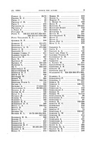 Bibliografia ortopedica