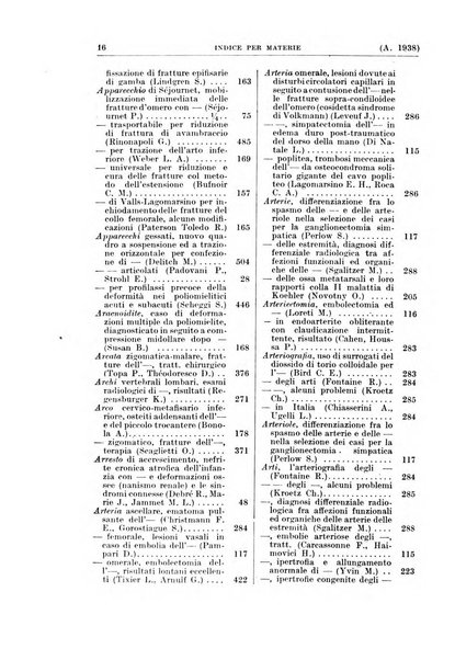 Bibliografia ortopedica