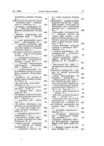 Bibliografia ortopedica