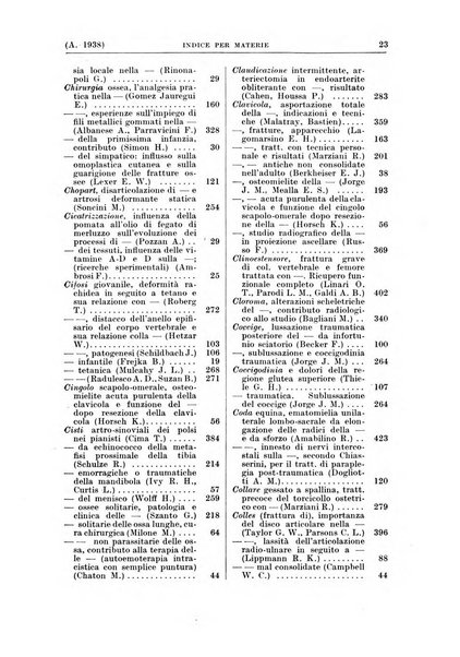 Bibliografia ortopedica