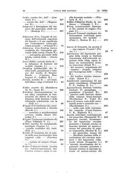 Bibliografia ortopedica