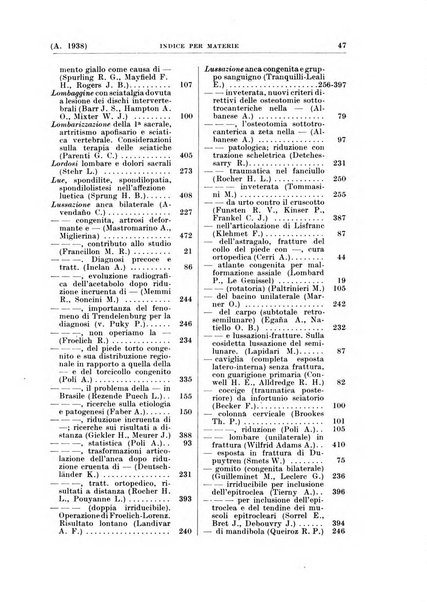 Bibliografia ortopedica