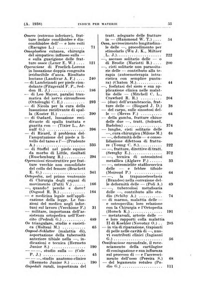 Bibliografia ortopedica