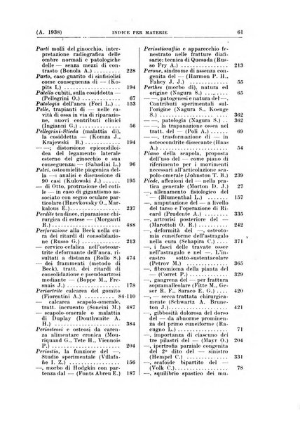 Bibliografia ortopedica