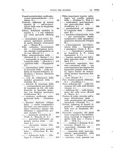 Bibliografia ortopedica