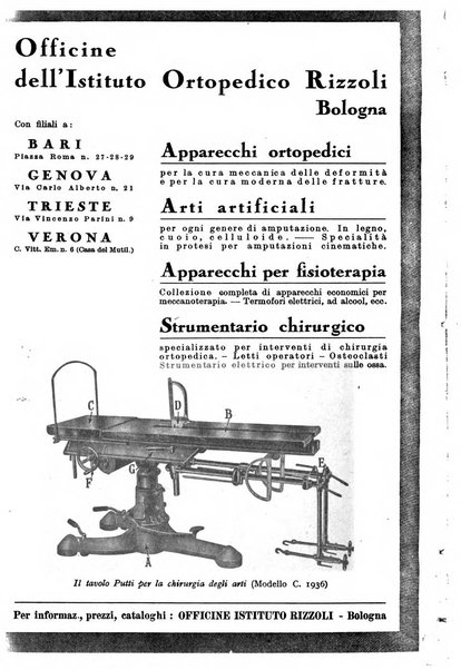 Bibliografia ortopedica