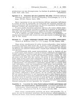 giornale/PUV0115325/1939/unico/00000064