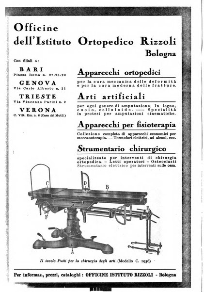 Bibliografia ortopedica