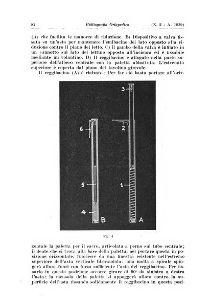 Bibliografia ortopedica