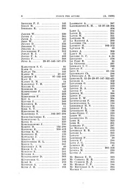 Bibliografia ortopedica