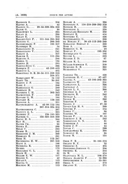 Bibliografia ortopedica