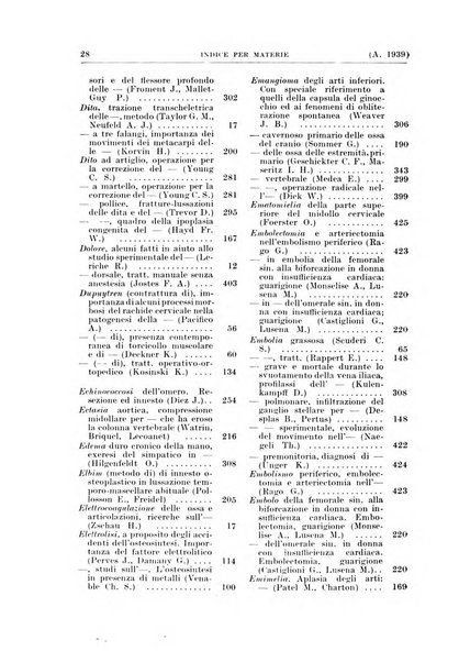 Bibliografia ortopedica