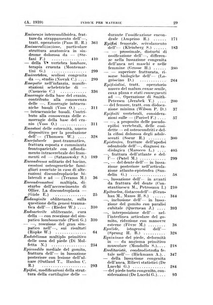 Bibliografia ortopedica