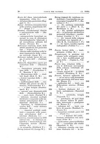 Bibliografia ortopedica