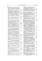 giornale/PUV0115325/1939/unico/00000510