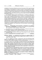 giornale/PUV0115325/1940/unico/00000043