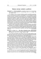 giornale/PUV0115325/1940/unico/00000290