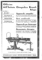 giornale/PUV0115325/1940/unico/00000296