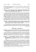 giornale/PUV0115325/1940/unico/00000389