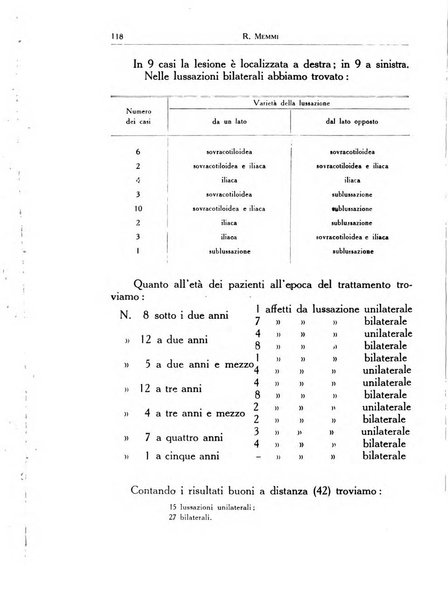 Ortopedia e traumatologia dell'apparato motore rivista bimestrale di cinematojatria