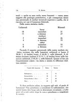 giornale/PUV0115492/1939/unico/00000134