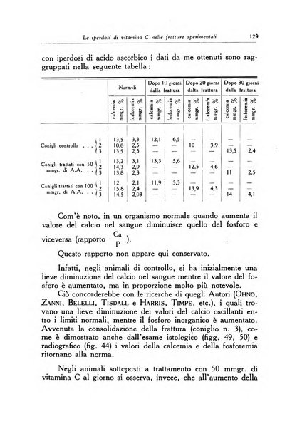 Ortopedia e traumatologia dell'apparato motore rivista bimestrale di cinematojatria