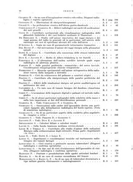 Radiologia e fisica medica. Sezione 1, Archivio di radioterapia e biofisica