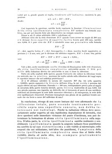 Radiologia e fisica medica. Sezione 1, Archivio di radioterapia e biofisica