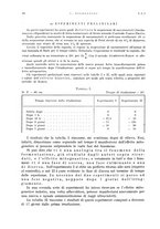 giornale/PUV0115511/1934/unico/00000106