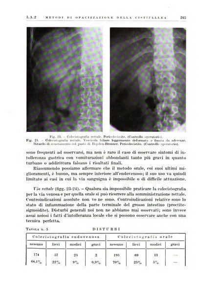 Radiologia e fisica medica. Sezione 1, Archivio di radioterapia e biofisica