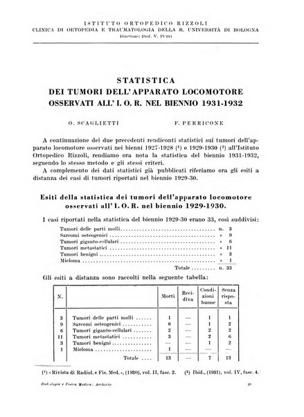 Radiologia e fisica medica. Sezione 1, Archivio di radioterapia e biofisica