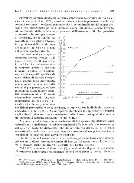 Radiologia e fisica medica. Sezione 1, Archivio di radioterapia e biofisica