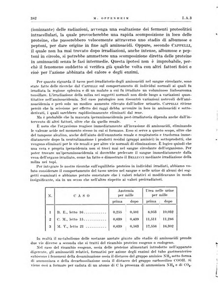 Radiologia e fisica medica. Sezione 1, Archivio di radioterapia e biofisica