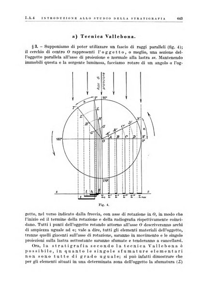 Radiologia e fisica medica. Sezione 1, Archivio di radioterapia e biofisica