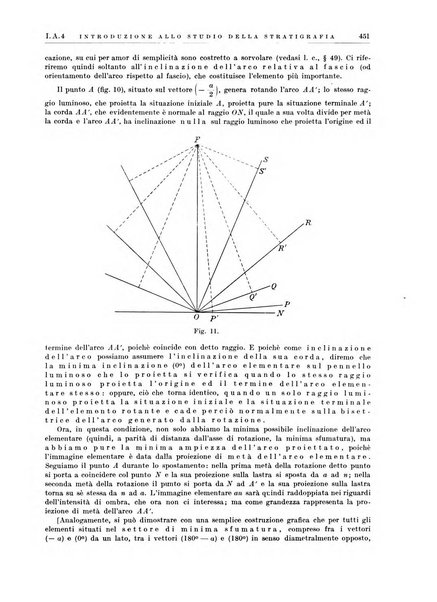 Radiologia e fisica medica. Sezione 1, Archivio di radioterapia e biofisica