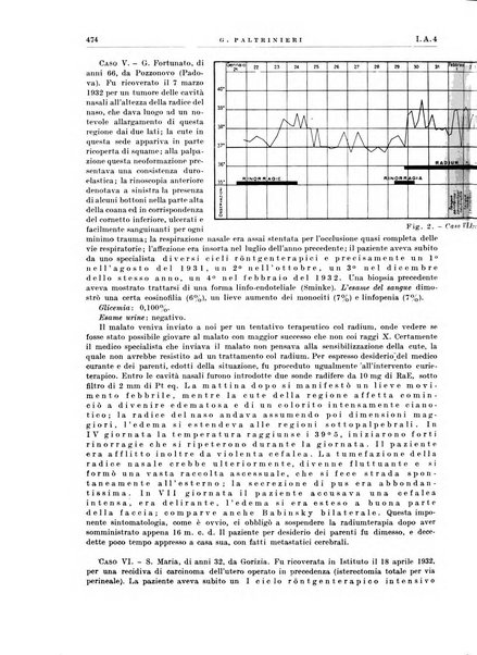 Radiologia e fisica medica. Sezione 1, Archivio di radioterapia e biofisica